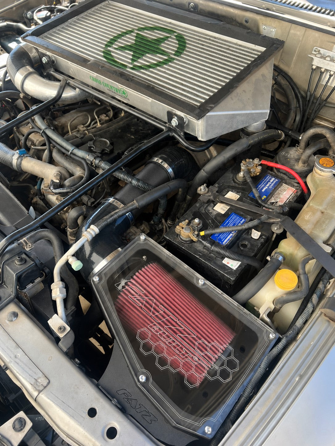 Plumbing Kit: GU TD42, Factory Turbo.